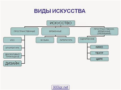 Роль общества в жизни людей