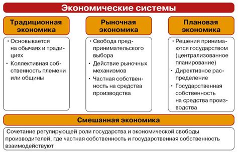 Роль опекунского совета в экономической системе романа