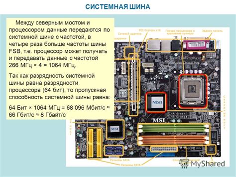 Роль оперативной памяти в определении частоты системной шины