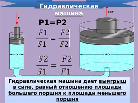 Роль площади поршня в формировании давления