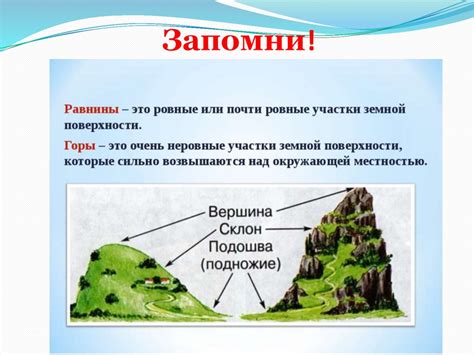 Роль природных условий для человека