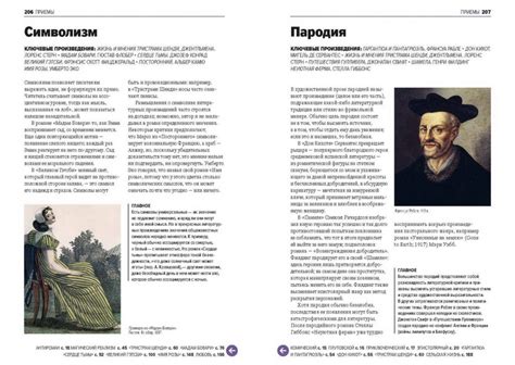 Роль произведения в истории литературы