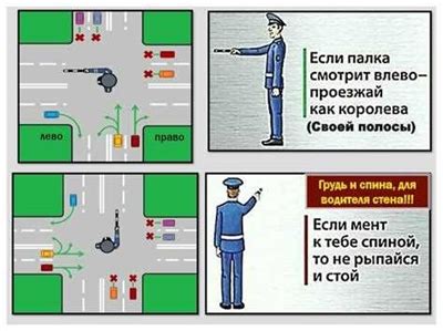 Роль регулировщика в системе