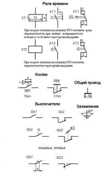 Роль реле в автоматизации