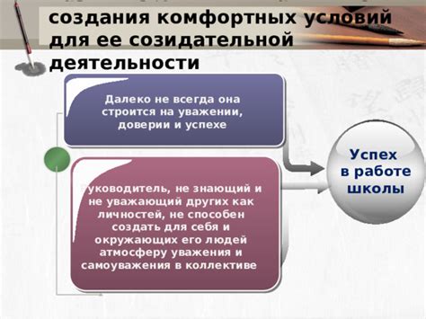 Роль самоуважения в получении уважения