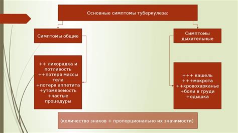 Роль сестры в судьбе Родиона