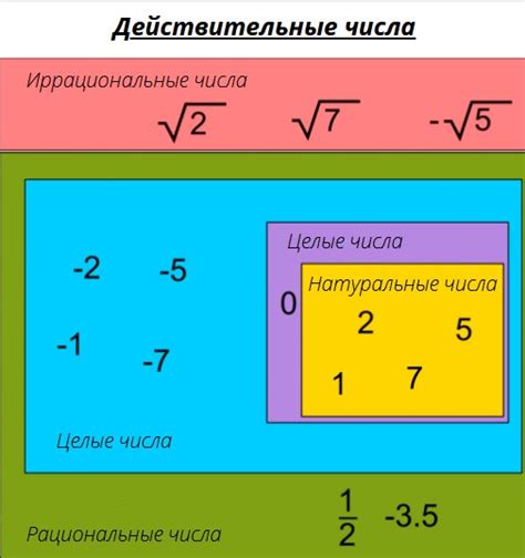 Роль символа v в логических вопросах и утверждениях