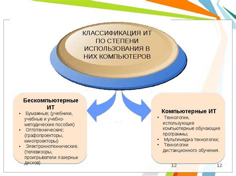 Роль сисадминов в информационных системах