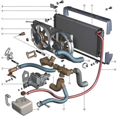 Роль системы охлаждения вентилятора Нива Шевроле