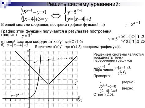 Роль сложных функций в повседневной работе с Excel