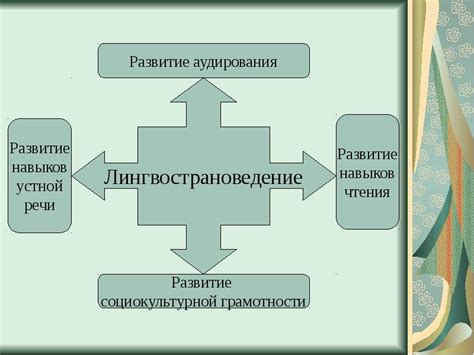 Роль смыслового аспекта в социальной жизни