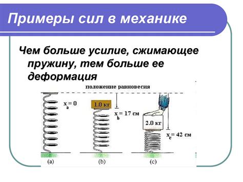 Роль уравновешивающей силы в механике