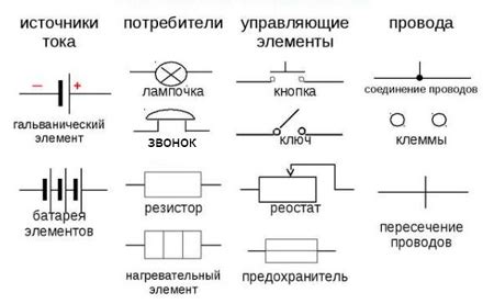 Роль фиолетового провода в электрической схеме блока питания