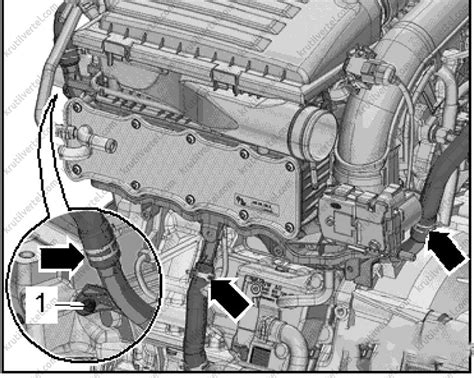 Роль шлангов в системе Volkswagen Polo