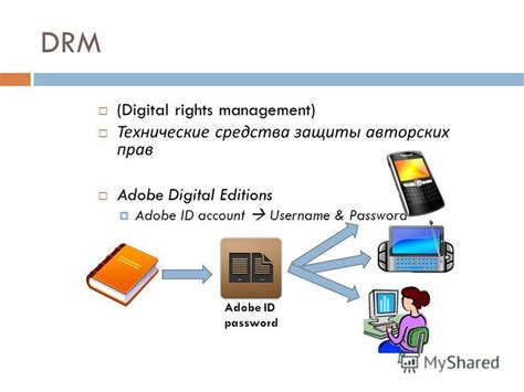 Роль DRM в сохранении авторских прав