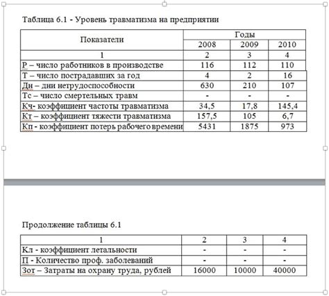 Руководство по заданию толщины таблицы