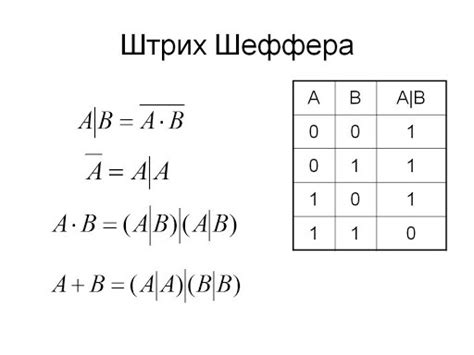 Руководство по использованию штрих-шеффера