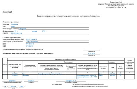 Руководство по оформлению стд р при увольнении