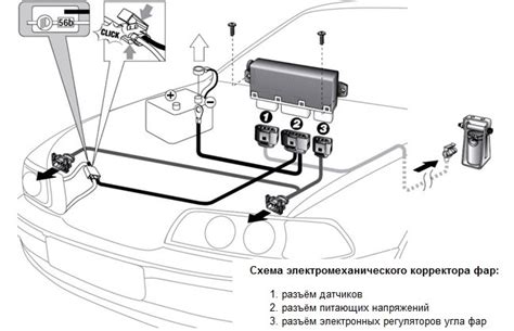 Руководство по проверке электробензонасоса