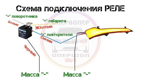 Руководство по созданию американок на ВАЗ 21099