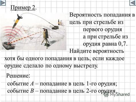 Руководство по точной стрельбе: секреты попадания в цель