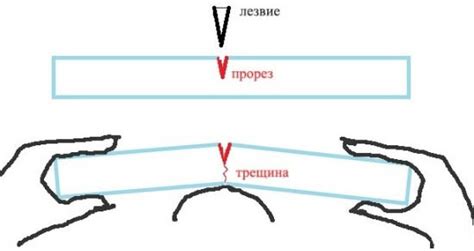 Ручная резка ножом или лобзиком?