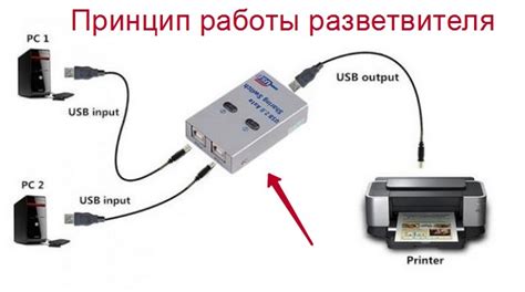 Ручное включение через подключение к USB-порту компьютера