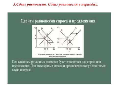 Рыночное несовершенство: