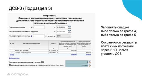 СФР: определение и измерение