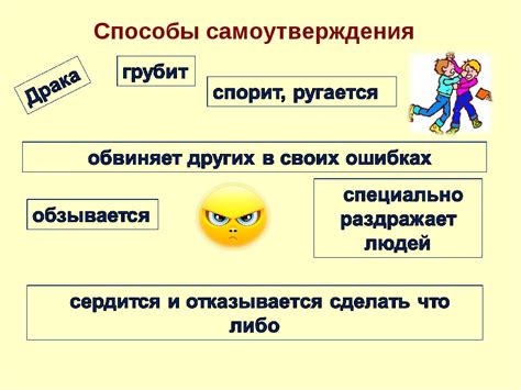 Самоанализ и самоутверждение