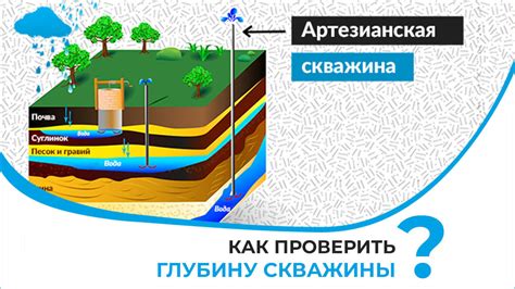 Самостоятельные меры: простые способы предотвратить протечки