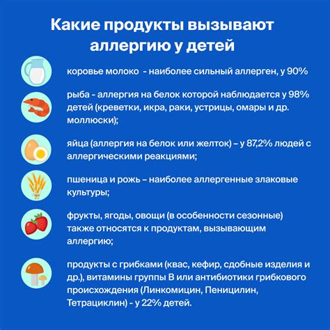 Самостоятельный тест аллергии на продукты