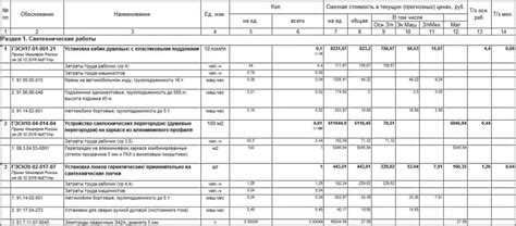 Сантехнические работы в составе сметы монтажа