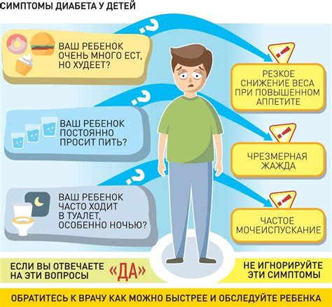 Сахарный диабет у детей: симптомы и возможное дрожание