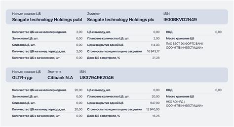 Сбербанк годовой отчет брокера