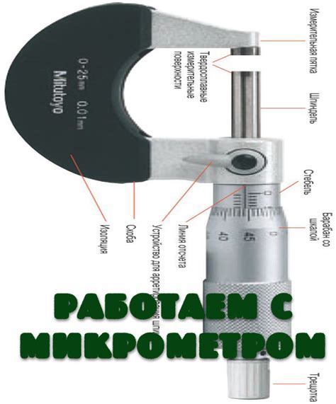 Сборка и настройка микрометра