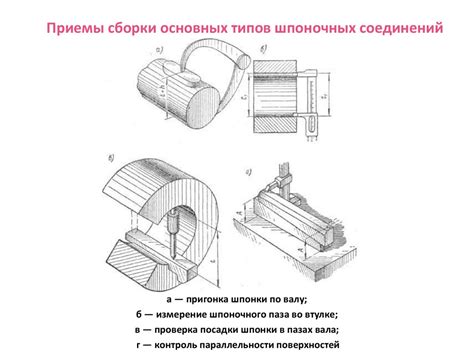 Сборка основы арки