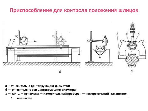 Сборка основы пяльца