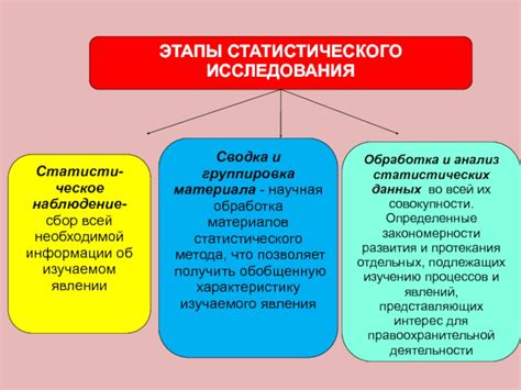 Сбор всей необходимой информации