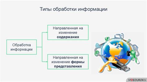 Сбор и обработка источников информации