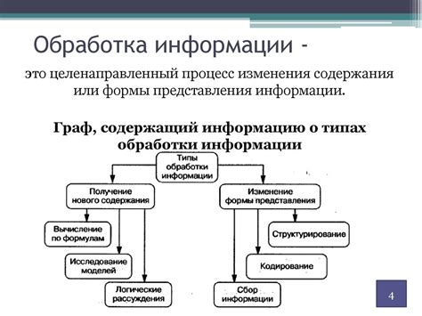 Сбор и обработка необходимых документов