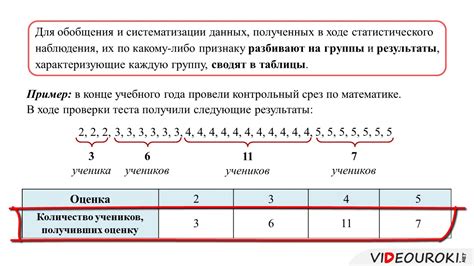 Сбор и отображение данных о движении