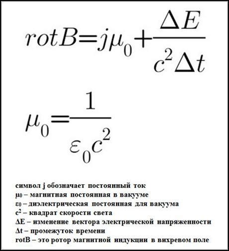 Сварка магнитной индукцией