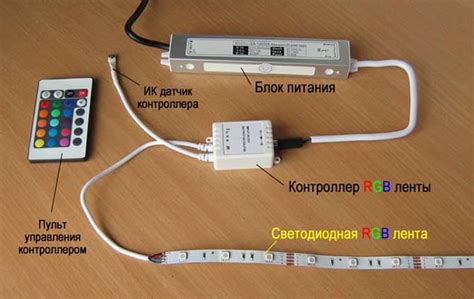 Светодиодная лента 24: важные аспекты подключения