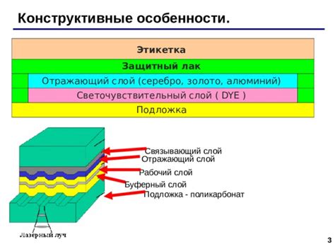 Светочувствительный слой