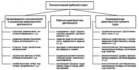 Свобода веры и личное отношение к Богу в христианстве