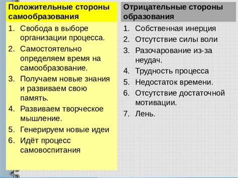 Свобода в организации времени