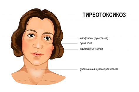 Своевременная диагностика и лечение гормональных нарушений