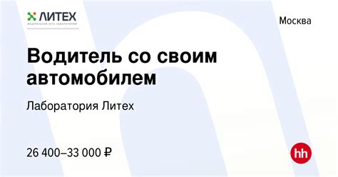 Своим автомобилем до Пицунды