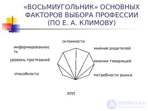 Свойства, влияющие на выбор способа